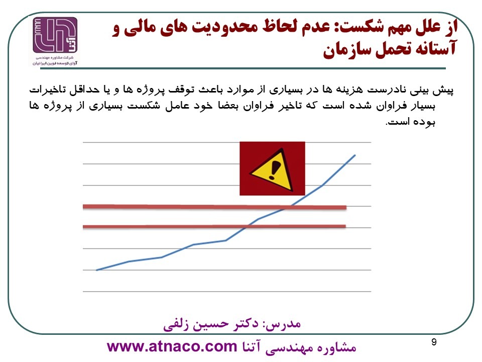 اهمیت محدودیت های مالی در پروژه های ERP